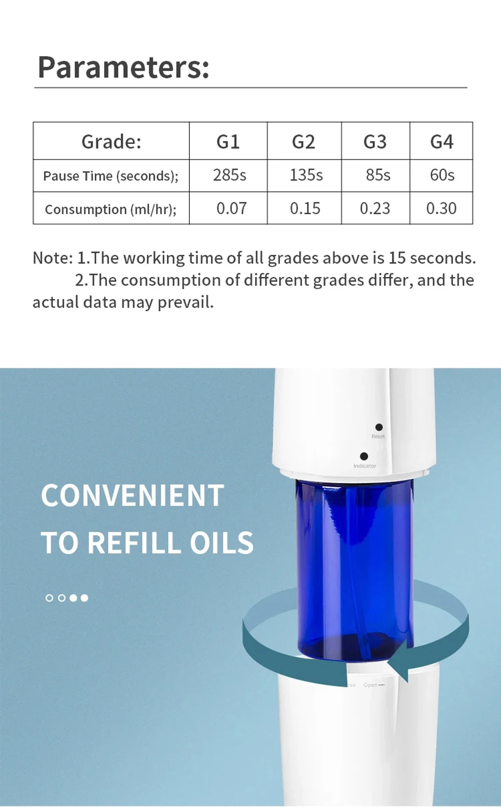 Smart Aroma Essential Oil Diffuser – Bluetooth APP Control, Plug-In Wall Scent Machine for Home & Office Air Freshening