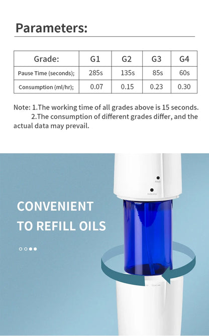 Smart Aroma Essential Oil Diffuser – Bluetooth APP Control, Plug-In Wall Scent Machine for Home & Office Air Freshening