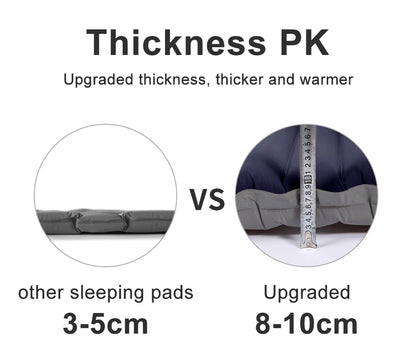 Thick Ultralight Self-Inflating Camping Mattress - Outdoor Air Mattress with Built-In Pump for Travel, Hiking, Fishing
