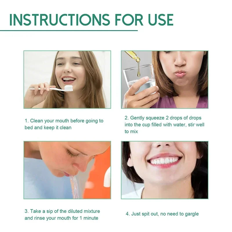 30ml Gingival Repair Drops – Fast Treatment for Cavities, Receding Gums & Gum Pain Relief