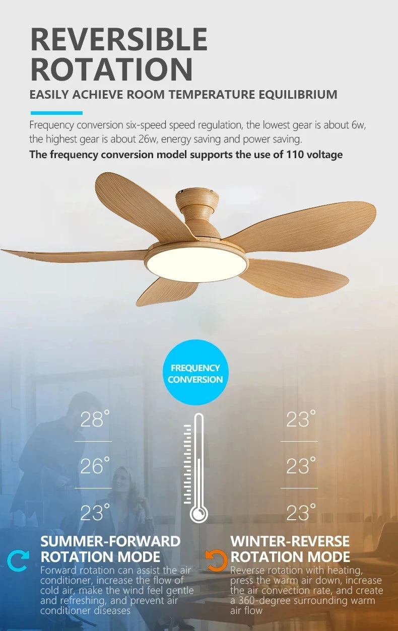 52-inch Modern LED Ceiling Fan — 60W Low Floor DC Motor, 35W Light, Remote Control, 110-220V
