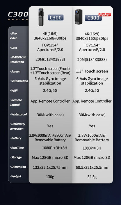 SJCAM C300 4K Action Camera – 30FPS Pocket Sports Cam with 6-Axis GYRO Stabilization, Long Battery, 5G WiFi, and Remote Control
