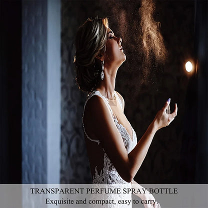 100PCS Mini Spray Bottles 2ml/3ml – BPA-Free Clear Refillable Travel Atomizer for Perfume & Cosmetics Portable Fine Mist Sprayer