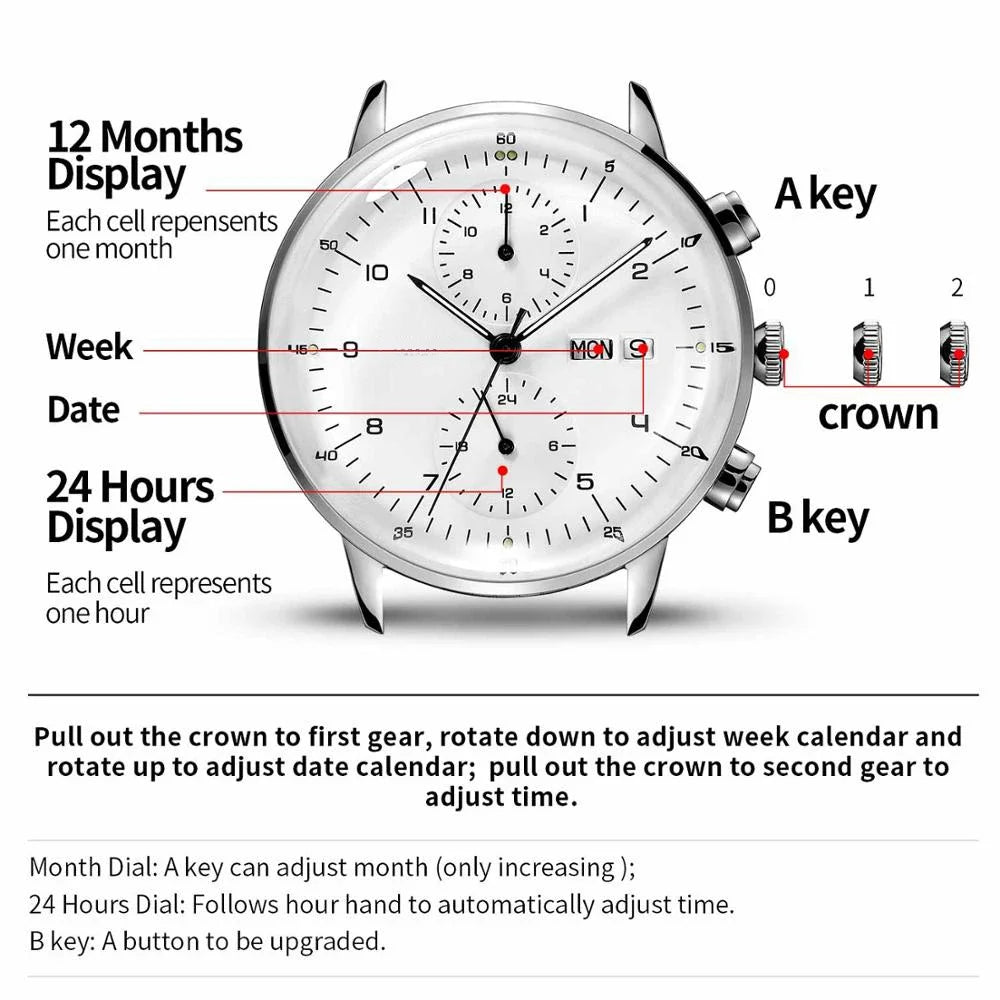 Men’s Fashion Mechanical Watch — 2023 Business Automatic Stainless Steel Luminous Designer Wristwatch