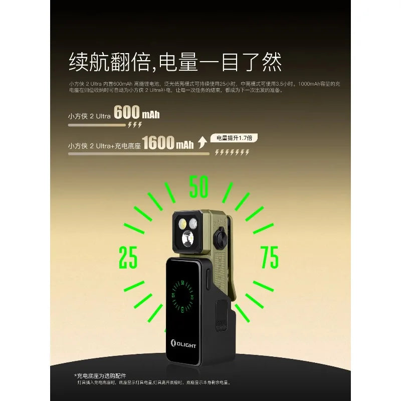 OLIGHT Oclip 2 Ultra/Pro Mini EDC Flashlight - 580LM/530LM Clip-On Headlamp with 360° Rotatable Pocket Work Light