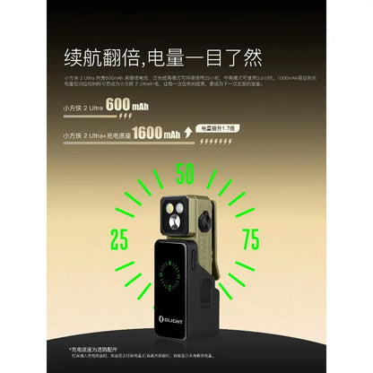 OLIGHT Oclip 2 Ultra/Pro Mini EDC Flashlight - 580LM/530LM Clip-On Headlamp with 360° Rotatable Pocket Work Light