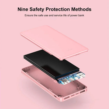 20000mAh 35W Type-C PD Power Bank – Fast Charging External Battery for iPhone 15 Pro, Xiaomi 14 & Samsung S23