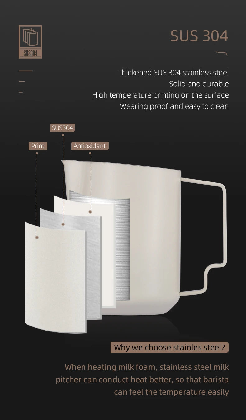 MHW-3BOMBER Turbo Milk Frothing Pitcher – 350ml/450ml Steaming Jug for Professional Foam, Home Barista & Kitchen Use