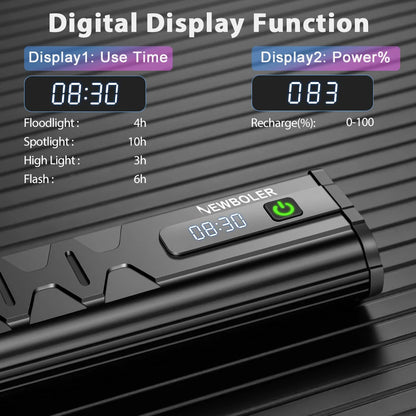 8000 Lumen Bicycle Front Light - 5000mAh Waterproof Bike Light, USB Charging, Suitable for MTB and Road Cycling