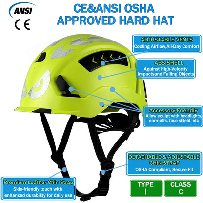 ANSI CE Safety Helmet - Breathable ABS Construction Hard Hat with Sliding Vents & Reflective Stickers