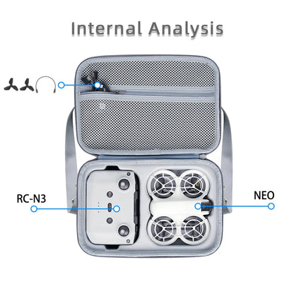Portable Carrying Case for DJI NEO Drone – Shockproof Storage Bag with Shoulder Strap for Remote & Battery Accessories