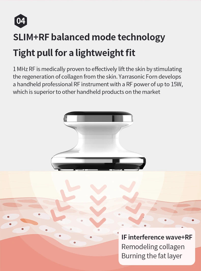 4-in-1 Cordless Cellulite Massager — Electric Body Sculpting & Slimming Machine for Belly, Waist, Arms, Legs & Butt