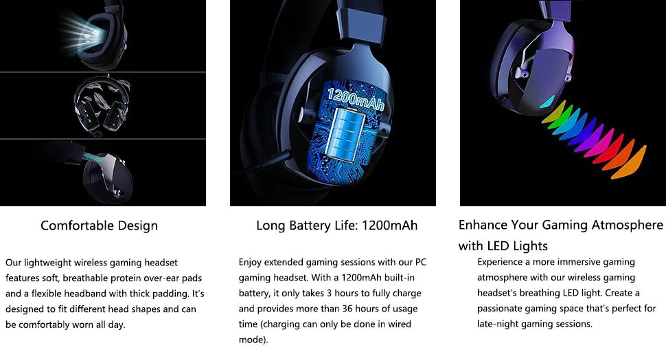 Gaming Headset with Detachable Noise-Cancelling Microphone — 2.4G Bluetooth, USB & 3.5mm Wired 3-Mode Multi-Device Headphones