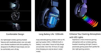 Gaming Headset with Detachable Noise-Cancelling Microphone — 2.4G Bluetooth, USB & 3.5mm Wired 3-Mode Multi-Device Headphones