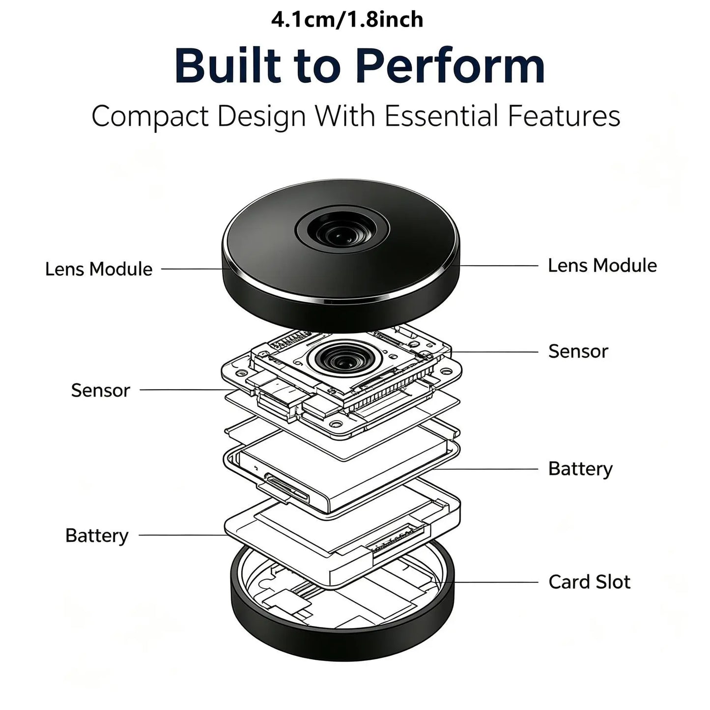Mini HD WiFi Security Camera - Wireless Portable Monitor with IR Night Vision & Remote Viewing