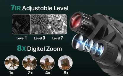 NV8160 Head-Mounted Night Vision Binoculars – 8X Zoom Tactical Goggles for Adults Hunting & Outdoors