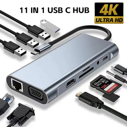 8-in-1 USB Type-C Hub Adapter – 4K HDMI, SD/TF Card Reader, RJ45, PD Fast Charging for MacBook & Notebook