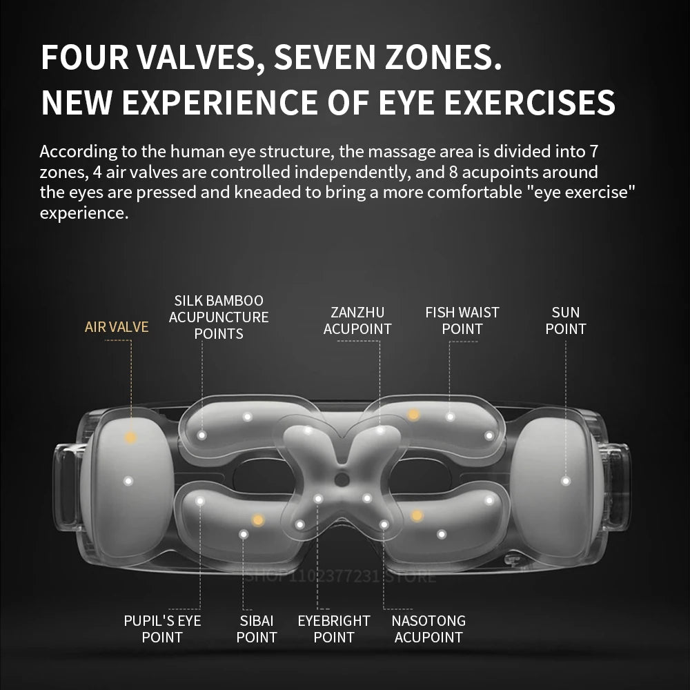 Xiaomi Mijia Smart Eye Massager – Hot Compress & Zone Massage Glasses with Mi Home App