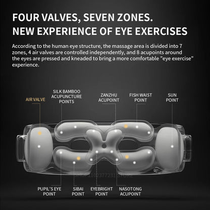 Xiaomi Mijia Smart Eye Massager – Hot Compress & Zone Massage Glasses with Mi Home App