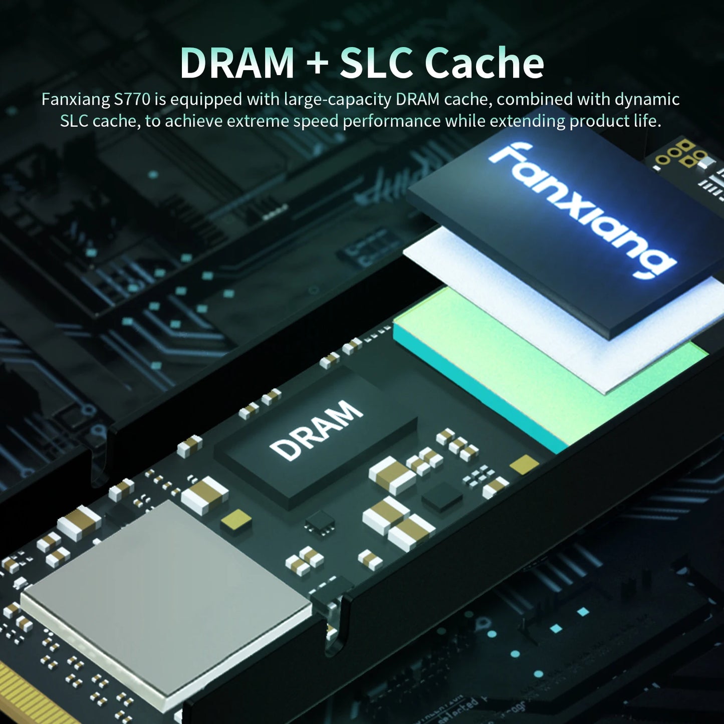 Fanxiang S660/S770/S880 NVMe M.2 PCIe 4.0x4 SSD – 1TB, 2TB, 4TB Internal Solid State Drive for PS5 & Desktop