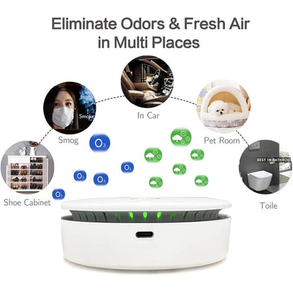 Portable Air Purifier – USB Rechargeable Negative Ion & Ozone Generator, Removes Odors and Pet Smells