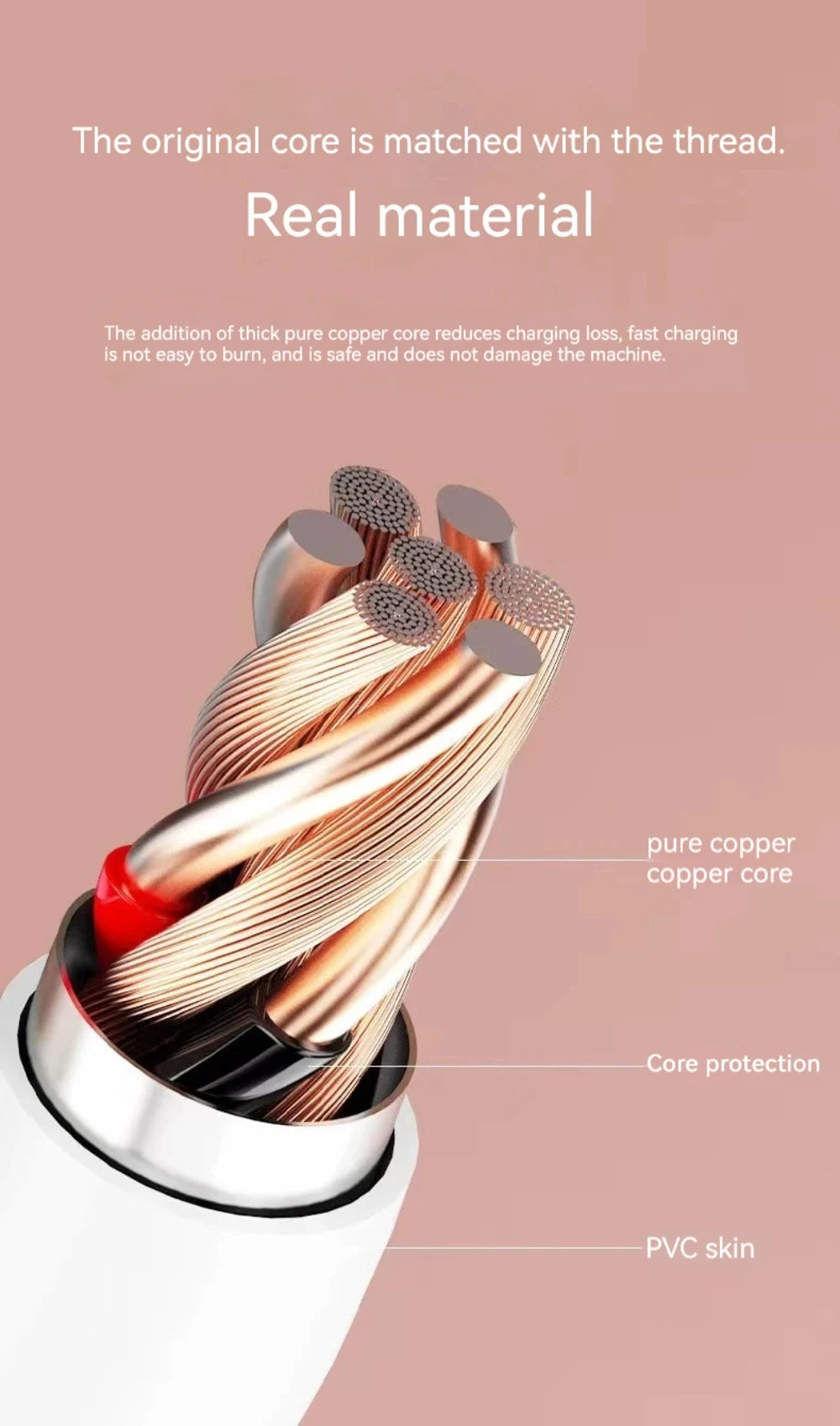 NNBILI 2024 New 6A Extra Long 1M-14M USB Micro/Type C Fast Data Cable – Compatible with Xiaomi, Huawei, PS4/5, VR & Android Phones