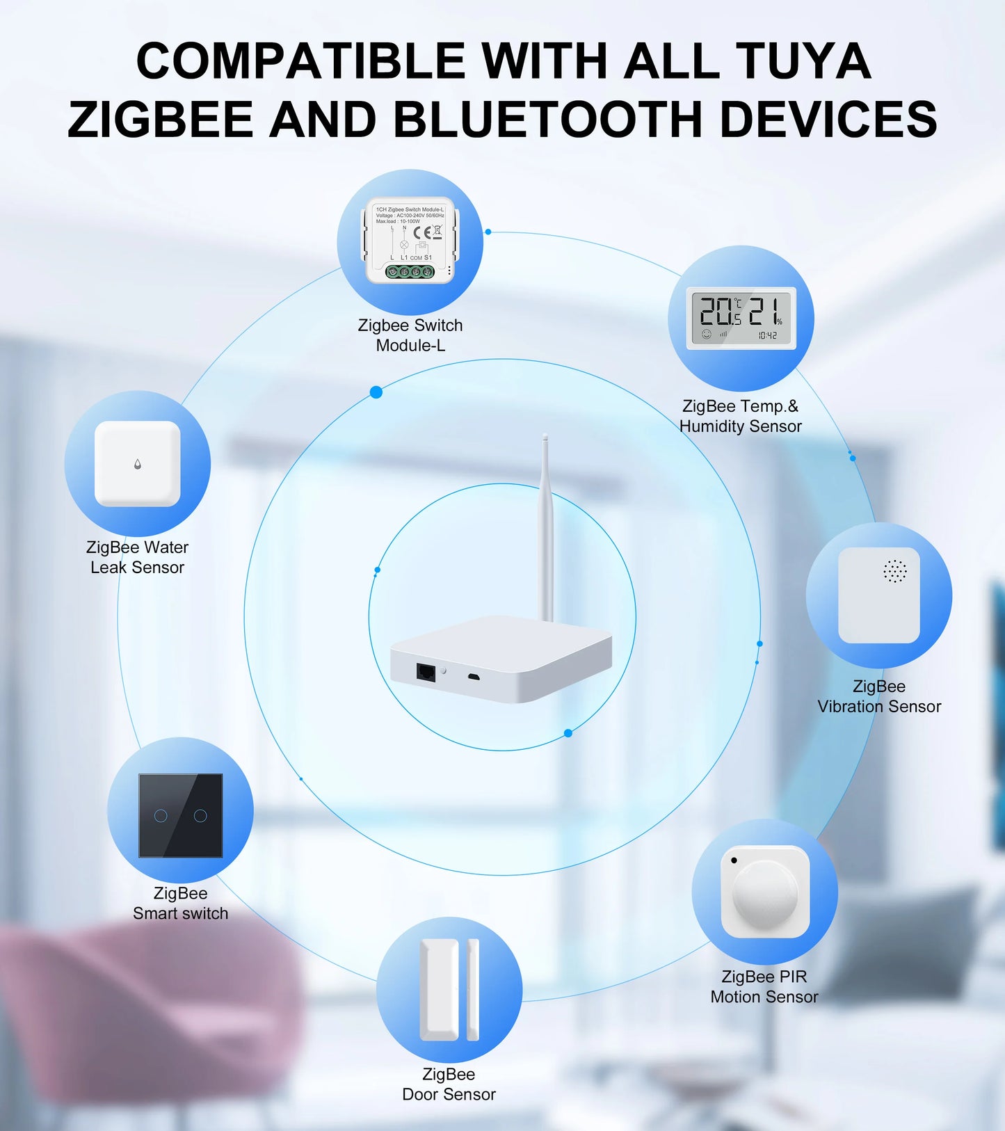 GIRIER Tuya ZigBee Gateway Hub with Antenna - Smart Wired Mesh Bridge for Home Automation, Alexa & Google Assistant Compatible
