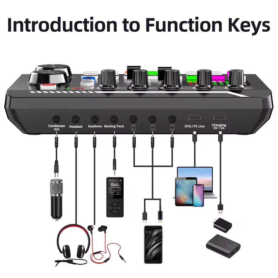 Professional Wireless Microphone Sound Card - Bluetooth Voice Changer Mixer with USB Condenser Mic for PC Live Streaming & Recording