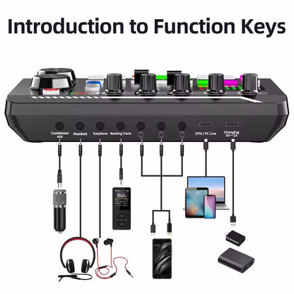 Professional Wireless Microphone Sound Card - Bluetooth Voice Changer Mixer with USB Condenser Mic for PC Live Streaming & Recording