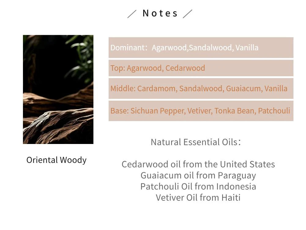 YANDER 1:1 Oud Wood Fragrance Oil - Luxury Designer Oud Parfum, Essential Oil, Oriental Woody Aromatic Blend
