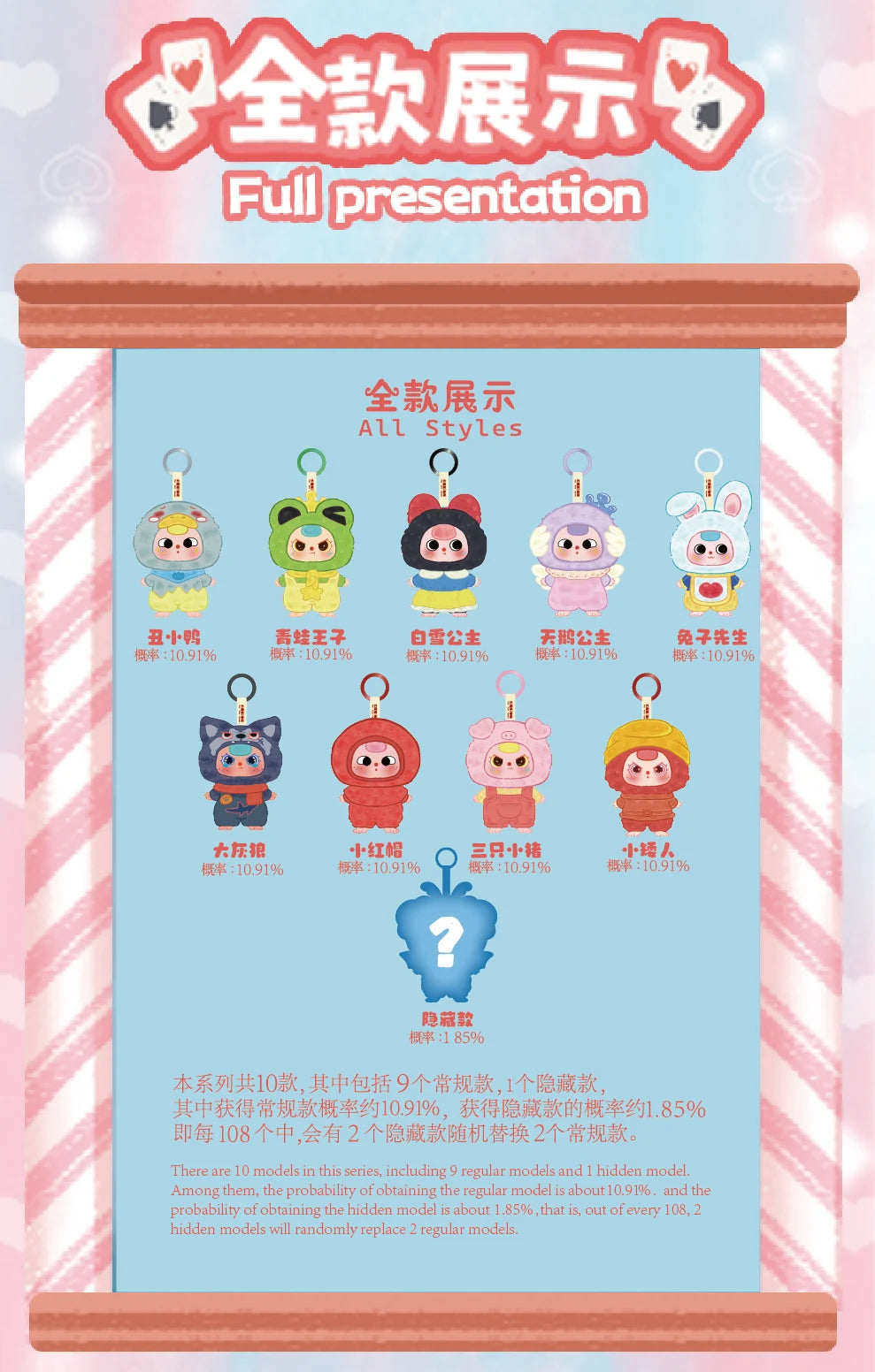 Baby Three Fairy Tale Adventure Blind Box — Backpack Pendant Collection, Cute Girl Gift Mystery Model