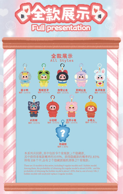 Baby Three Fairy Tale Adventure Blind Box — Backpack Pendant Collection, Cute Girl Gift Mystery Model