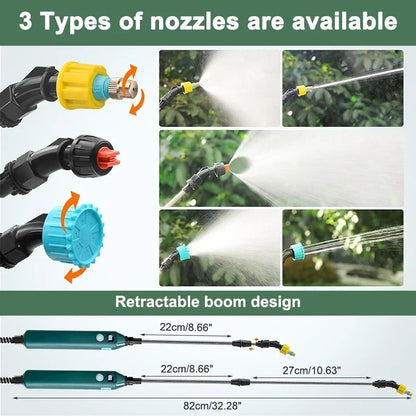 2400mAh Electric Garden Sprayer - High-Pressure Portable Plant Watering Tool with 3 Mist Nozzles for Lawn & Crop Irrigation
