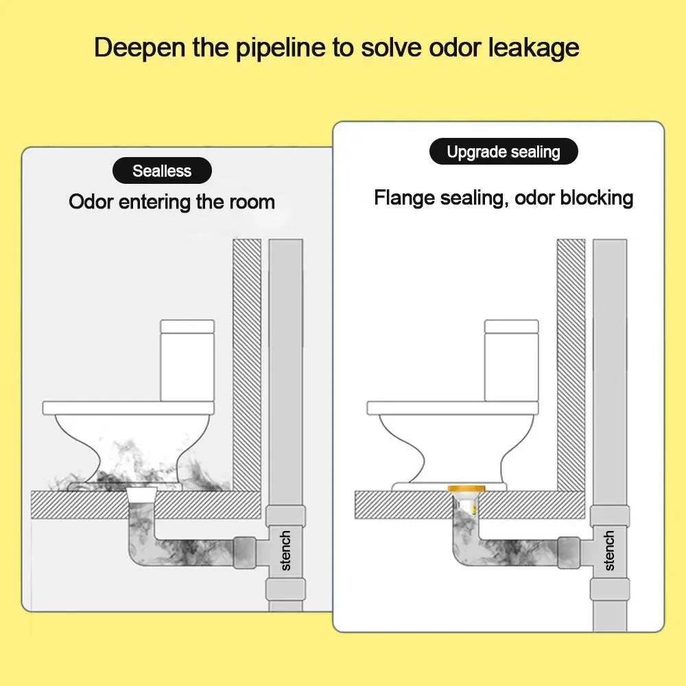 Universal Toilet Flange Ring – Anti-Leak Floor Outlet Seal for Closestool, Spill-Proof Toilet Bowl Drain Pipe