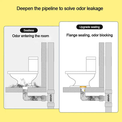 Universal Toilet Flange Ring – Anti-Leak Floor Outlet Seal for Closestool, Spill-Proof Toilet Bowl Drain Pipe