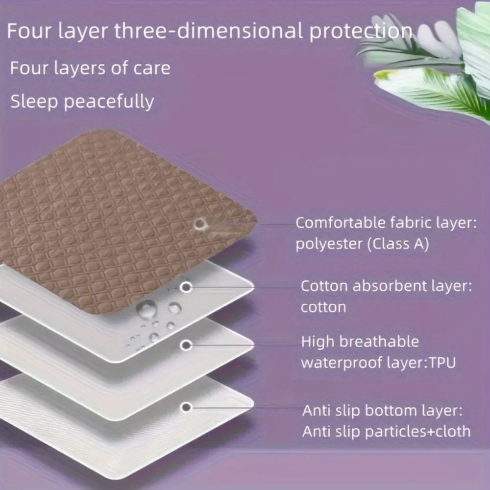 Breathable Waterproof Urine Mattress – Washable Cotton Bed Cushion for Nursing & Diaper Care, Extra Large Size