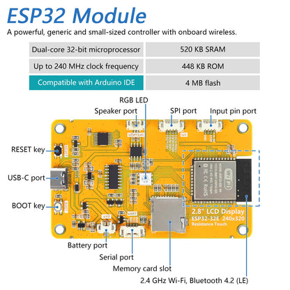 Freenove ESP32 Touch Display Board - WiFi Bluetooth Dual Core 32-Bit Development Kit with 2.4-4.0 Inch Touchscreen and LVGL Tutorials