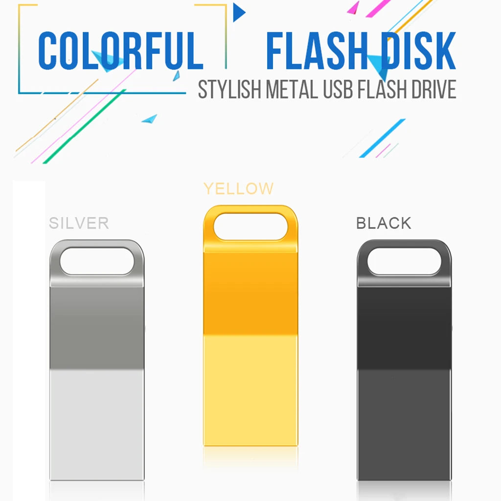 USB Flash Drive - High-Speed USB 2.0 Memory Stick 1GB–128GB Storage Pen Drive