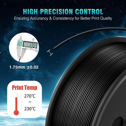 JAYO ABS 3D Printer Filament 1.75mm – High Toughness 1KG/Roll, Available in 1/2/3/5/10 Rolls