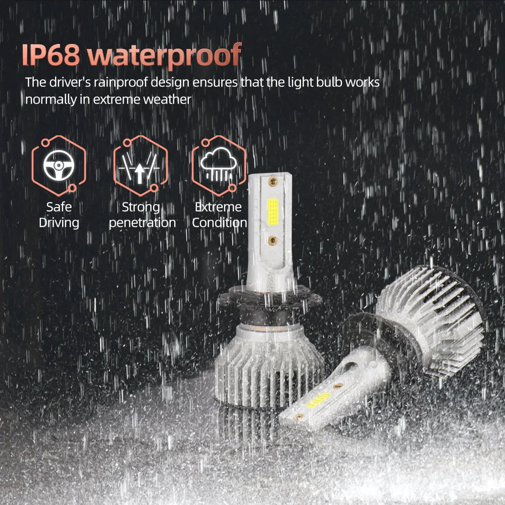 30000LM LED Headlight Bulbs - H4 H7 H11 HB3 HB4 9005 9006 9004 9007 300W 6000K Car Fog Lamp Kit
