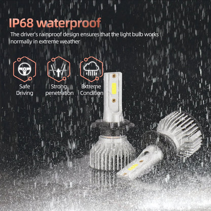 30000LM LED Headlight Bulbs - H4 H7 H11 HB3 HB4 9005 9006 9004 9007 300W 6000K Car Fog Lamp Kit