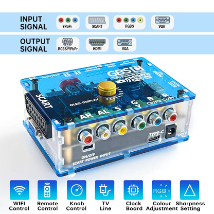 GBSC Mini Video Converter – RGBS/YPbPr/VGA/SCART to HDMI/VGA Output for Dreamcast, PS2, GameCube, Wii & SFC