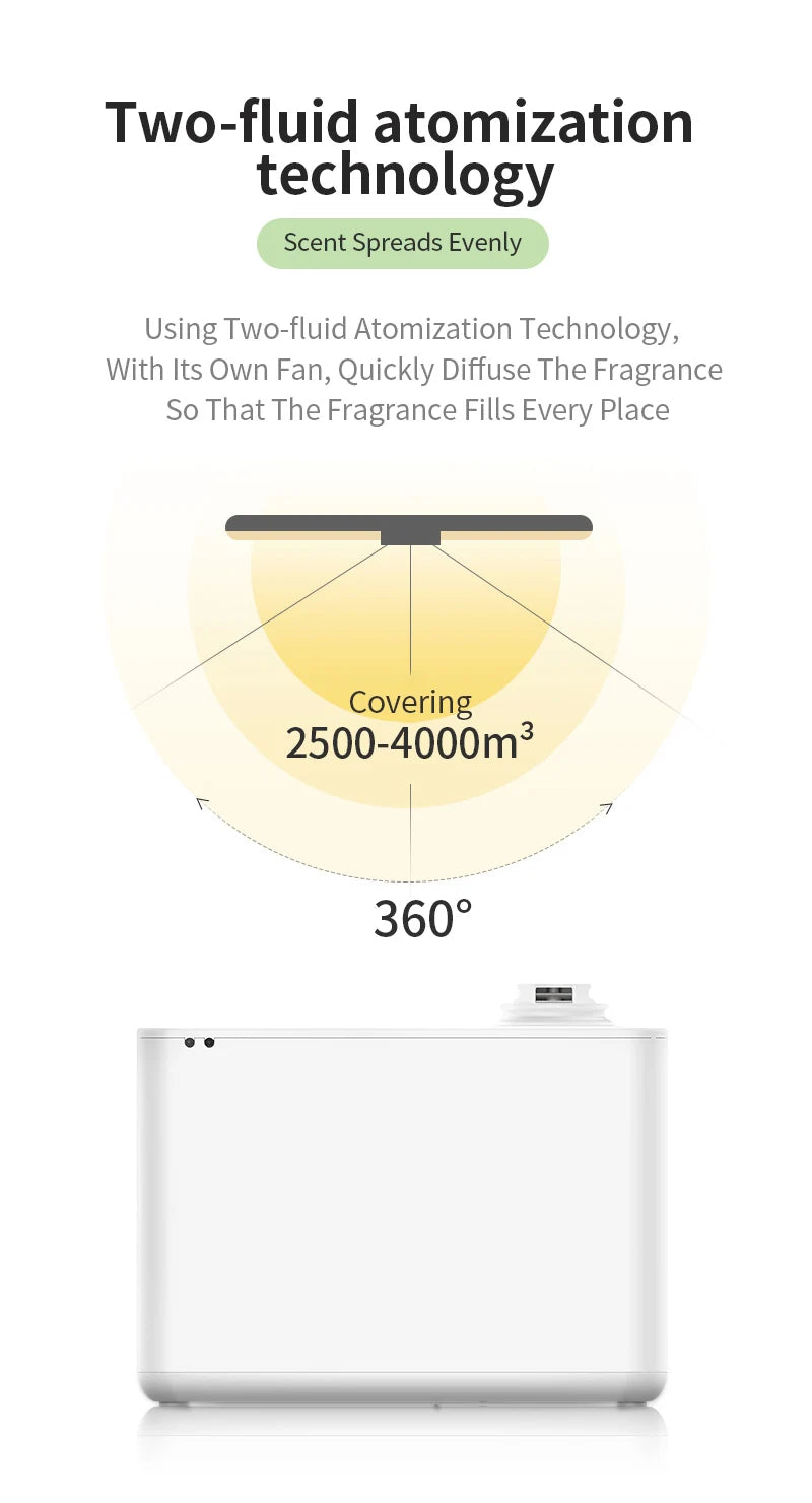 4000m³ Electric Aroma Diffuser – 800ML Essential Oils Air Freshener for Home, HVAC Room Fragrance & Flavoring
