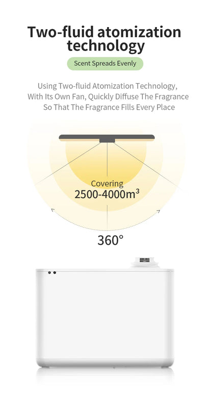 4000m³ Electric Aroma Diffuser – 800ML Essential Oils Air Freshener for Home, HVAC Room Fragrance & Flavoring