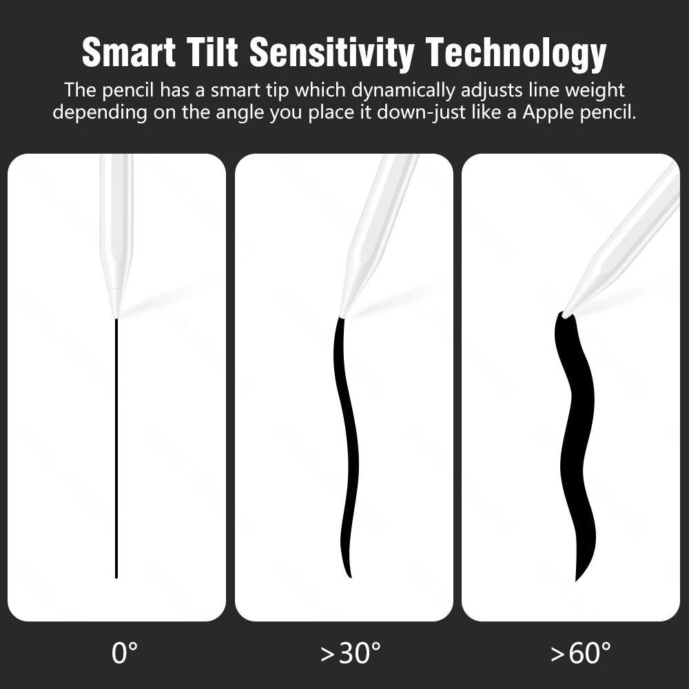 iPad Pencil Stylus for Apple Pencil 1 & 2 - Compatible with iPad Pro 2024, Air 4/5, Mini 5, Pro 11/12.9 (2018-2022), Touch Pen