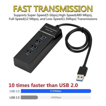4-Port USB Hub Splitter 2.0/3.0 – High-Speed Multi USB Adapter Expander for Desktop & Laptop