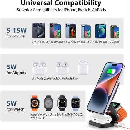 Fast 3-in-1 Magnetic Wireless Charger – Foldable Charging Stand for iPhone 16-12, Apple Watch Series 10-3 & AirPods Pro/3/2