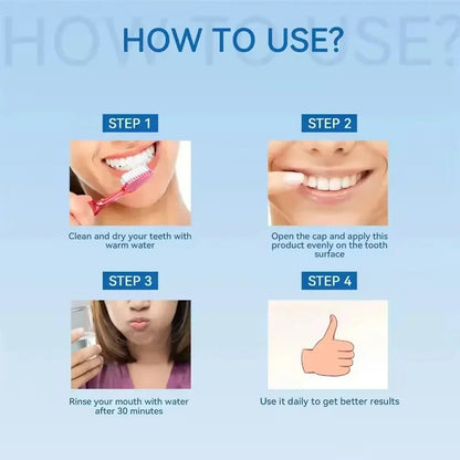 Gum Repair Care Gel | Sore Gums Relief & Deep Teeth Cleaning Serum for Stains, Tartar & Dental Health