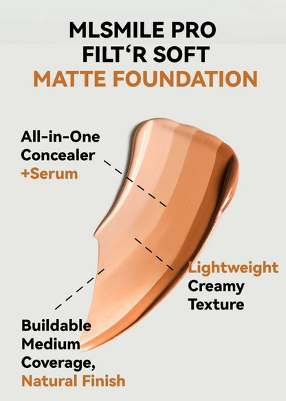 Oil-Control Matte Face Foundation Cream – Waterproof Full Coverage BBCream for Professional Makeup