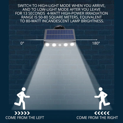 Powerful Solar LED Wall Light: Outdoor Motion Sensor IP65 Waterproof Lighting for Garden, Path, Garage, Yard